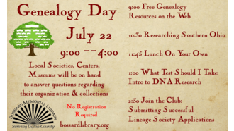 Genealogy Day small